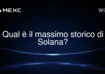 Qual è il massimo storico di Solana?