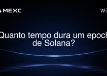Quanto tempo dura um epoch de Solana?
