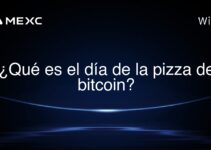 ¿Qué es el día de la pizza de bitcoin?