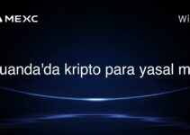 Ruanda’da kripto para yasal mı?