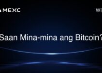 Saan Mina-mina ang Bitcoin?