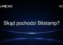 Skąd pochodzi Bitstamp?