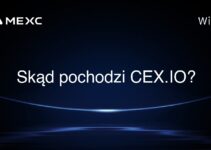Skąd pochodzi CEX.IO?