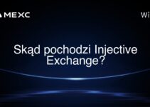 Skąd pochodzi Injective Exchange?