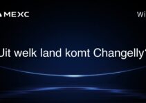 Uit welk land komt Changelly?