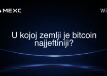 U kojoj zemlji je bitcoin najjeftiniji?