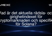 Vad är det aktuella rädsla- och girighetindexet för kryptomarknaden och specifikt för Solana?