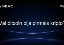 Vai bitcoin bija pirmais kripto?