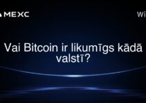 Vai Bitcoin ir likumīgs kādā valstī?