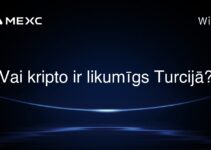 Vai kripto ir likumīgs Turcijā?