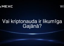 Vai kriptonauda ir likumīga Gajānā?