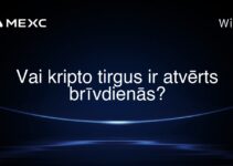 Vai kripto tirgus ir atvērts brīvdienās?