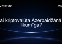 Vai kriptovalūta Azerbaidžānā ir likumīga?