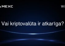 Vai kriptovalūta ir atkarīga?