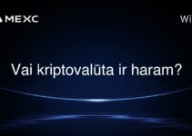 Vai kriptovalūta ir haram?