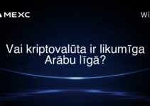 Vai kriptovalūta ir likumīga Arābu līgā?