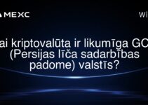 Vai kriptovalūta ir likumīga GCC (Persijas līča sadarbības padome) valstīs?