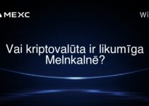 Vai kriptovalūta ir likumīga Melnkalnē?