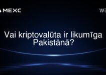 Vai kriptovalūta ir likumīga Pakistānā?