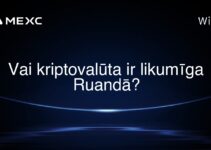 Vai kriptovalūta ir likumīga Ruandā?
