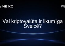 Vai kriptovalūta ir likumīga Šveicē?