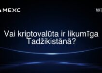 Vai kriptovalūta ir likumīga Tadžikistānā?