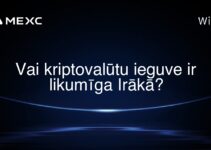 Vai kriptovalūtu ieguve ir likumīga Irākā?