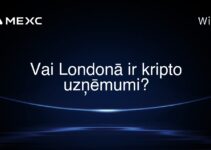Vai Londonā ir kripto uzņēmumi?