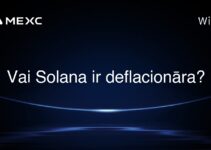 Vai Solana ir deflacionāra?