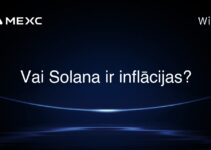 Vai Solana ir inflācijas?
