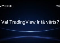 Vai TradingView ir tā vērts?