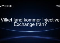 Vilket land kommer Injective Exchange från?