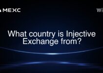 What country is Injective Exchange from?