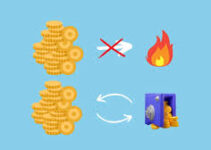 BuyBack & Burn: An Effective Tokenomics Mechanism to Drive Token Growth?