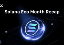 MEXC Solana Eco Month সফলভাবে সম্পন্ন করেছে, ট্রেডিং ভলিউম ৪০০ বিলিয়ন মার্কিন ডলার অতিক্রম, অংশগ্রহণ ১,২৮,০০০ জনের বেশি
