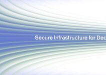 7 jours avec une hausse de 58 %, comment Atleta Network est devenu le « dark horse » phénoménal du secteur de la blockchain sportive