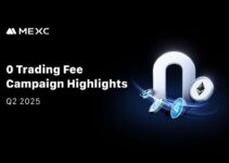 MEXC’s Q2 Zero-Fee Strategy Delivers Record Growth in High-Demand Pairs