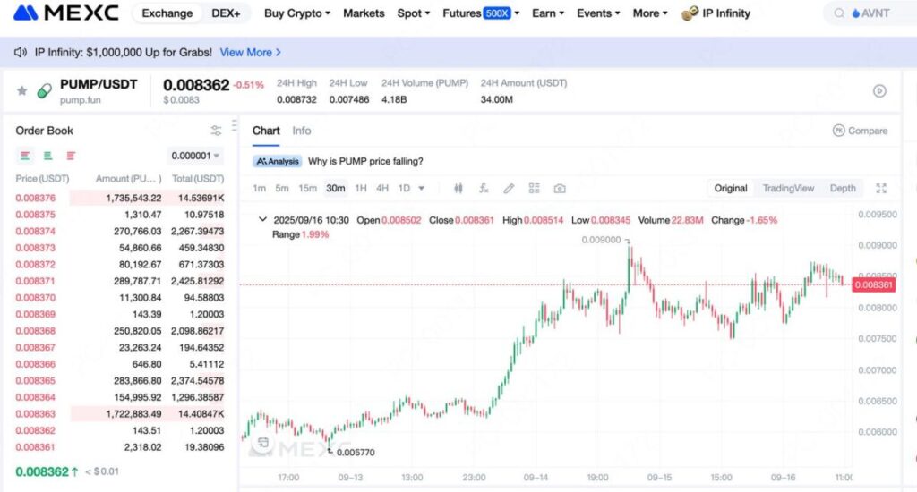 how to buy PUMP