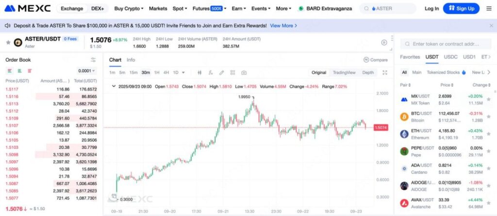 cómo comprar ASTER