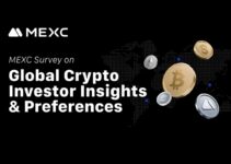 MEXC Survey: 46% of Global Users Now Use Crypto as Inflation Hedge, Up From 29%