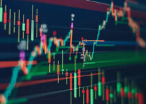 Tất Cả Các Loại Phí Cần Biết Khi Trade Futures Crypto Tất Cả Các Loại Phí Cần Biết Khi Trade Futures Crypto