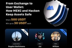 From Exchange to User Wallet: How MEXC and Hacken Keep Assets Safe