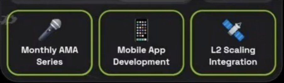 Dropee Daily Combo Code September 13-14, 2025