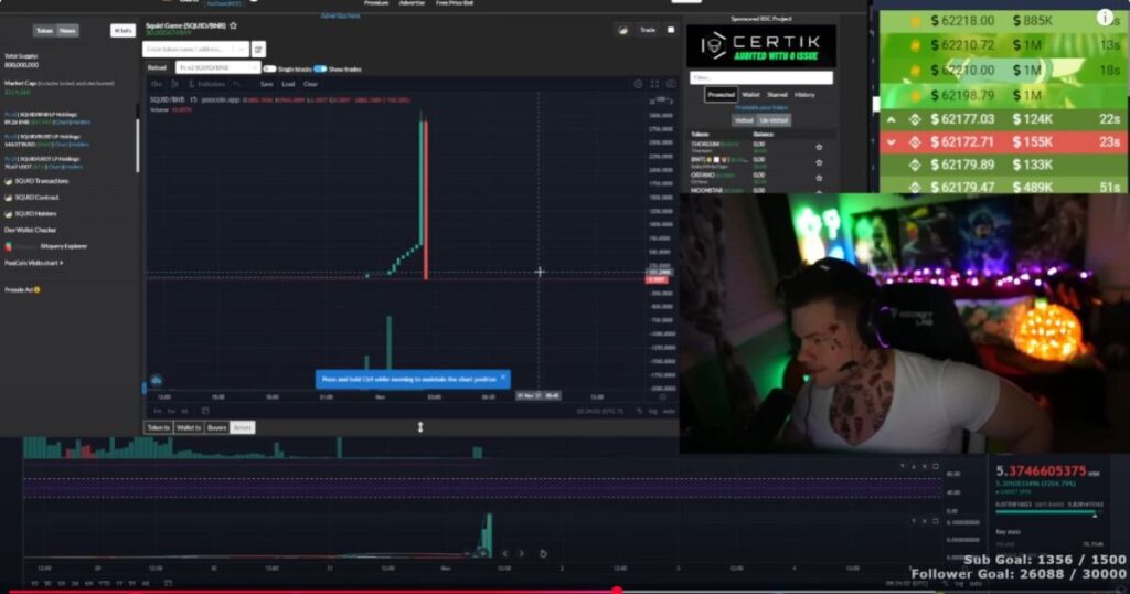 Memecoin 总是面临 rugpull 风险