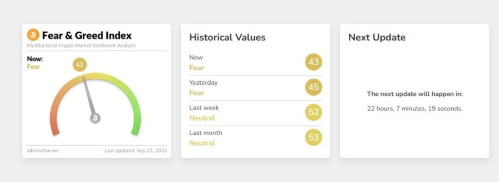 Fear & Greed Index