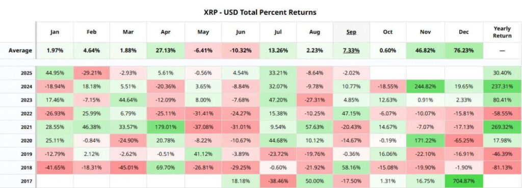 XRP_USD