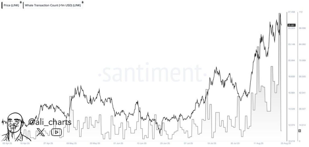 Santiment