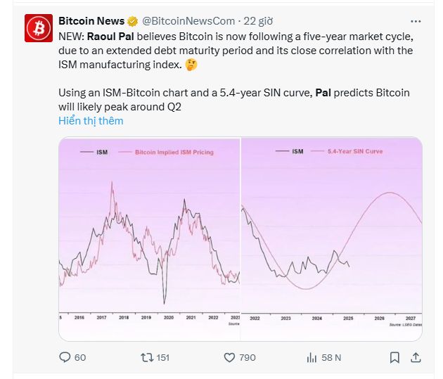 ビットコインニュース
