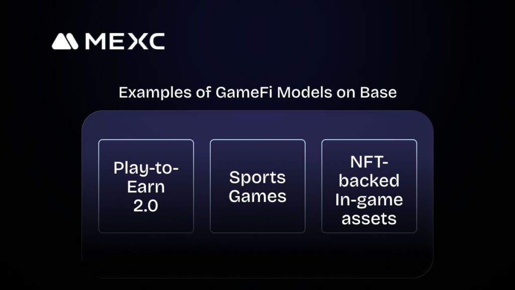 GameFi