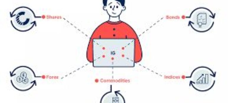 ຄູ່ມືສໍາລັບຜູ້ໃໝ່ໃນການຄໍານວນອະນາຄົດ: ການເຂົ້າໃຈເບດຮຽນກ່ຽວກັບຂັໍ້ຖືກກ່ຽວກັບການເລີ່ມເປັນ